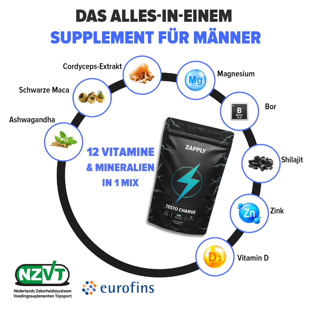 Testo Charge – Testosteron-Unterstützung – 2+1 GRATIS ANGEBOT