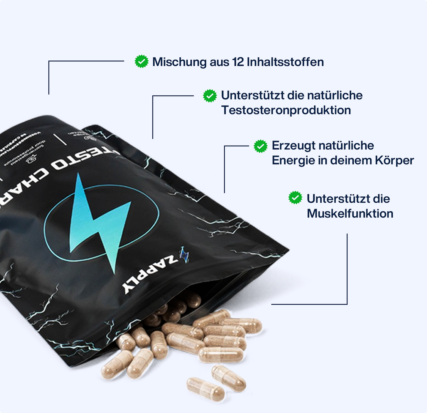 Testo Charge: 90 capsules + Free E-book offer