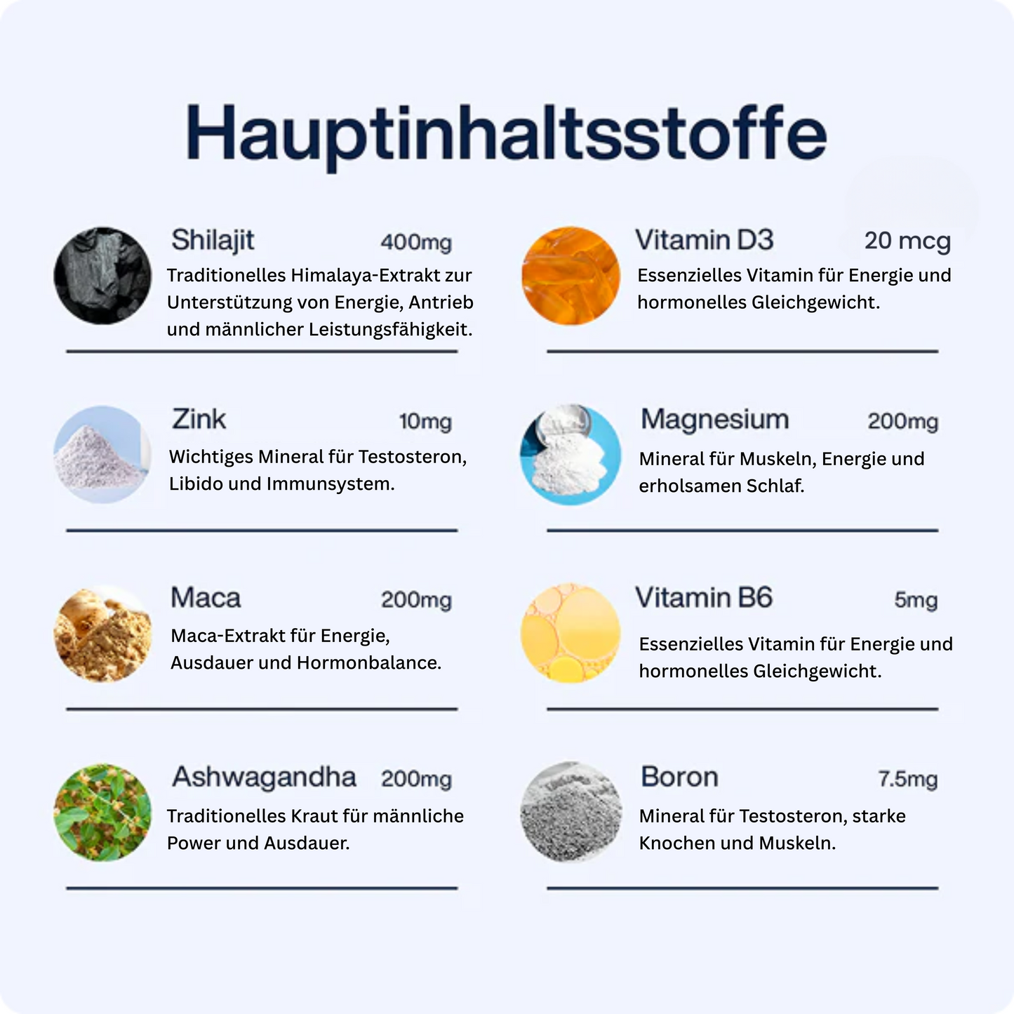 Testo Charge: 90 capsules + Free E-book offer