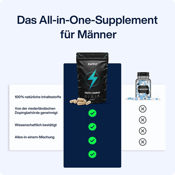 Testo Charge: 90 capsules + Free E-book offer