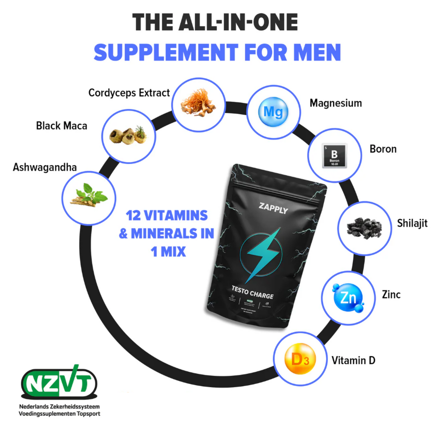 Testo Charge: 90 capsules + Free E-book